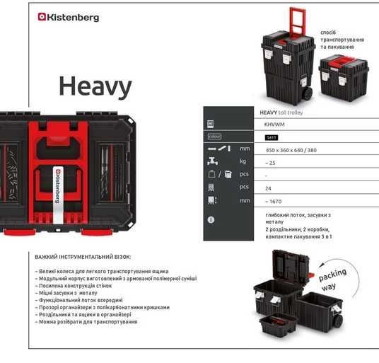 Kistenberg HEAVY 3-в-1 — скриня для інструментів на колесах з