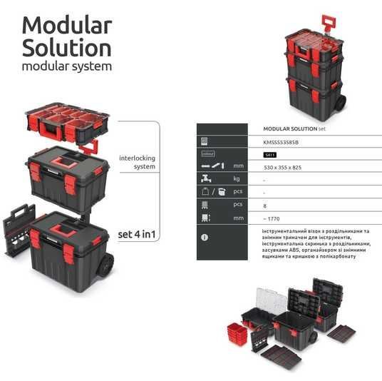 Модульний набір для інструментів Kistenberg Modular Solution 3в1