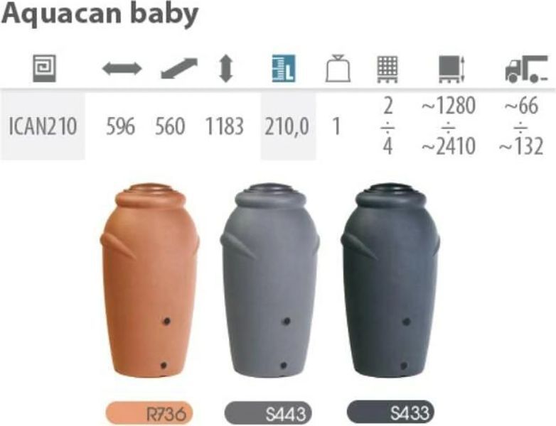 Резервуар для дощової води Prosperplast Aquacan 210 л, антрацитовий ICAN210-S433 фото